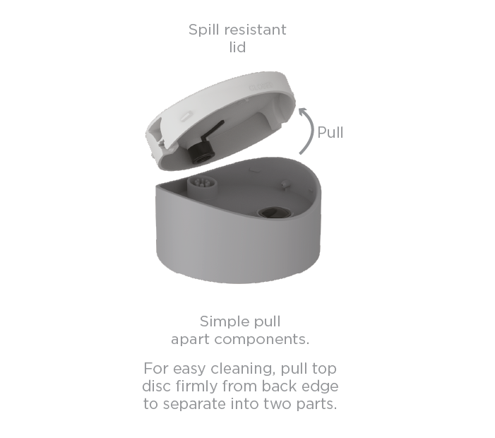 Double Wall Reusable Travel Cup Tritan™